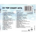 Now 53 - That s what i call music - 43 Top Chart hits - 2002 ( 2 cd )